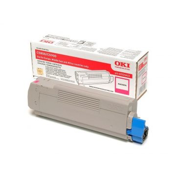   Canon originalni toner CRG-055HC (cijan, 5900 stranica) za Canon MF742Cdw, MF744Cdw, MF746Cx, LBP663Cdw, LBP664Cx