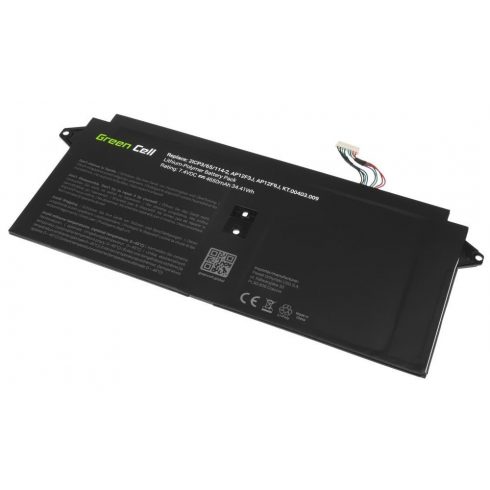 Green Cell/ LE157/ 7.4V/ 5800 mAh/ Li-Ion/ Lenovo Yoga 710-14 710-14IKB 710-14ISK 710-15 710-15IK/ neoriginal