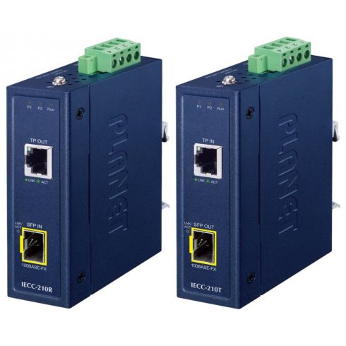 Planet Průmyslový EtherCAT konvertor RJ45/SFP, komplet TX+RX