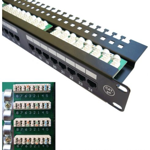 DATACOM Patch panel 19" UTP 24 priključka CAT5E LSA 1U BK (3x8p) duga svjetla